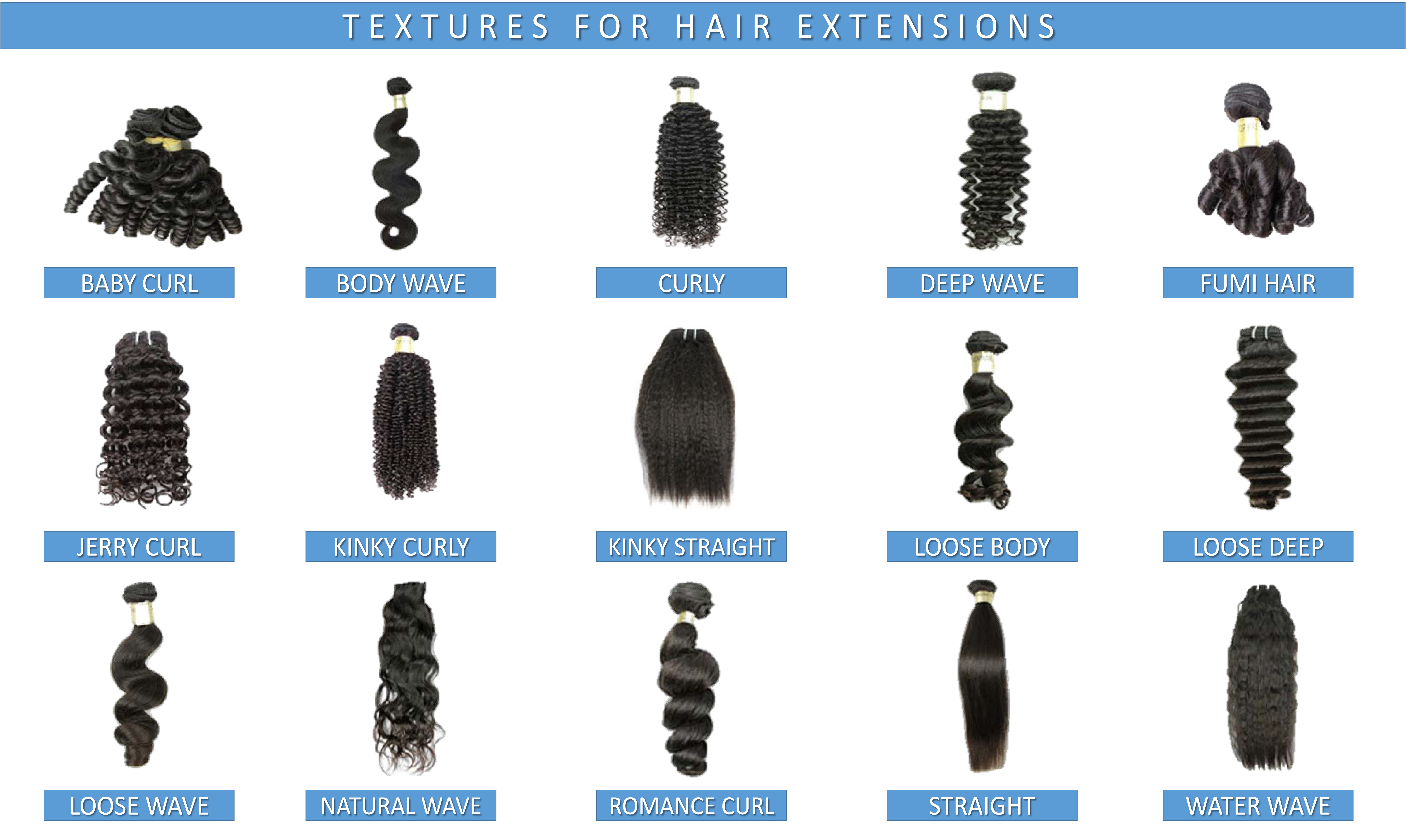 Do You Offer Different Hair Textures Like Straight, Curly, Or Wavy? 2 Reference Chart: Textures for Hair Extensions – Wig Making Supplies, Tools and Techniques & Information Blog