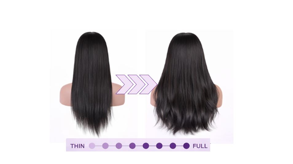 Hair wig density from 60% density to 200% density. Created by AmidBeauty.com.